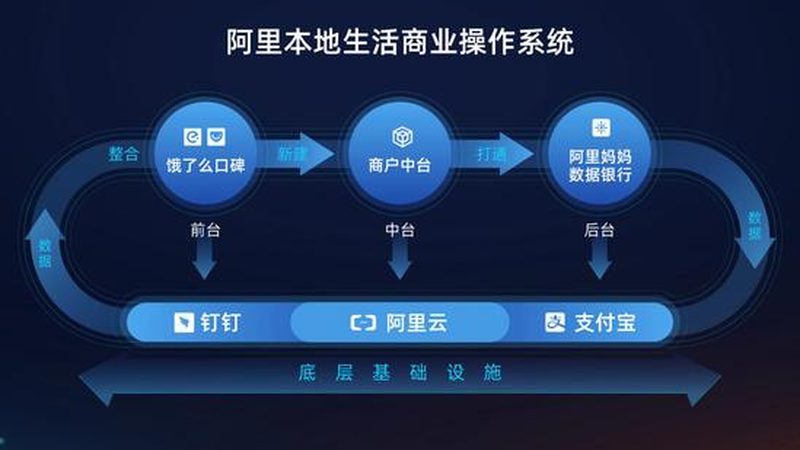 钟点工好评技巧和注意事项